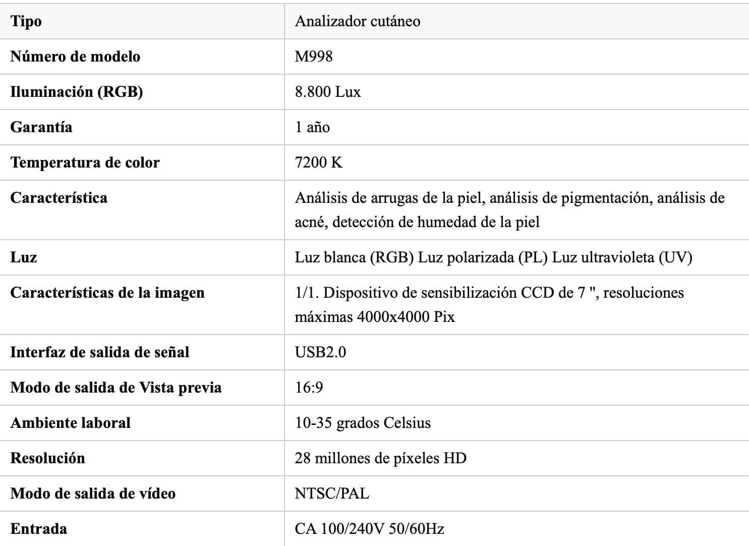 Nueva tecnología de reconocimiento 3D