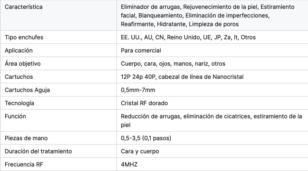 RF FRACCIONADA